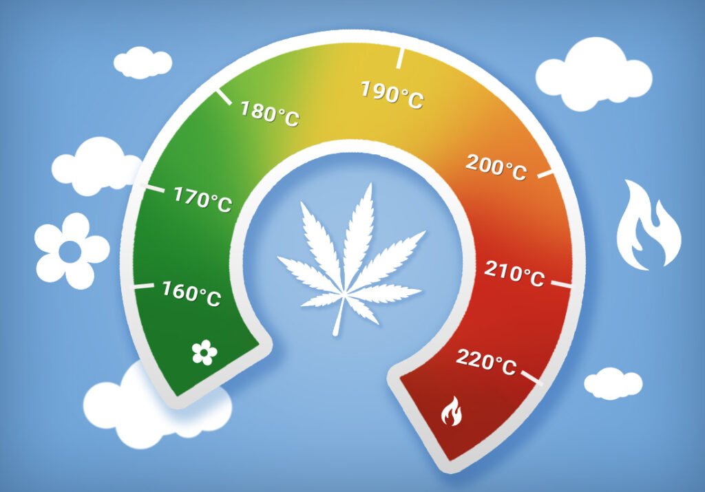 What are the ideal temperatures in a vaporizer for vaporizing cannabis?