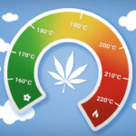Welche Temperaturen im Vaporizer sind ideal zum Cannabis verdampfen?